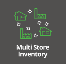 Multiple Store Sync