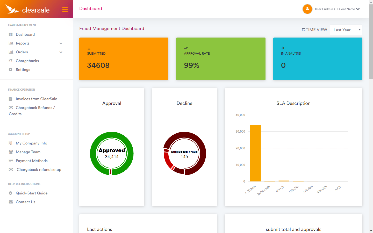 clearsale Fraud Protection Reviews & PRicing