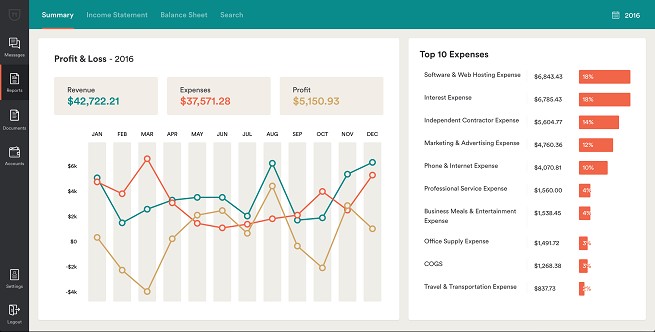 Bench Accounting