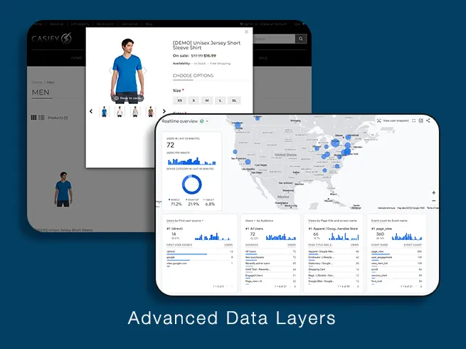 Data to GA4