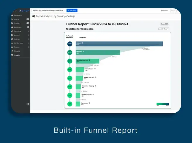 Funnel Analytics