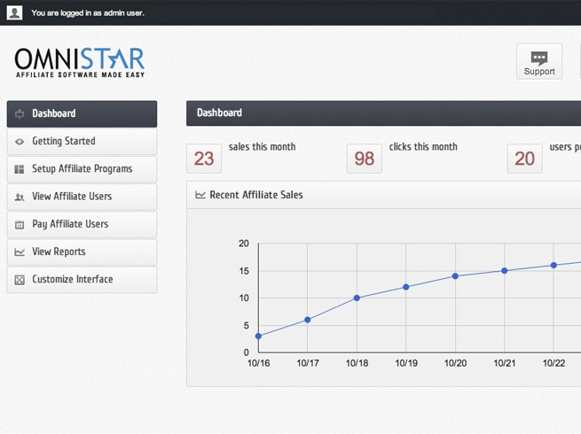 OSI Affiliate
