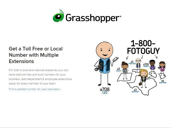 Grasshopper Virtual Phone