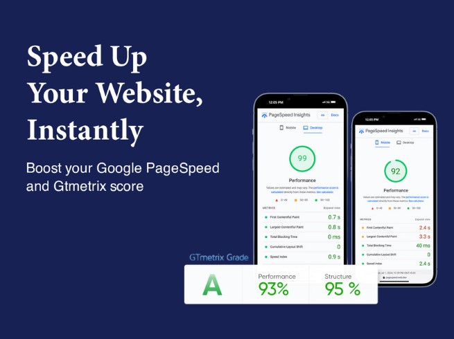 Website Speedy-Page Speed Optimization App