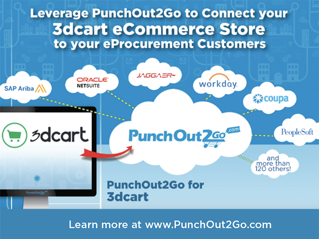 PunchOut2Go for Shift4Shop